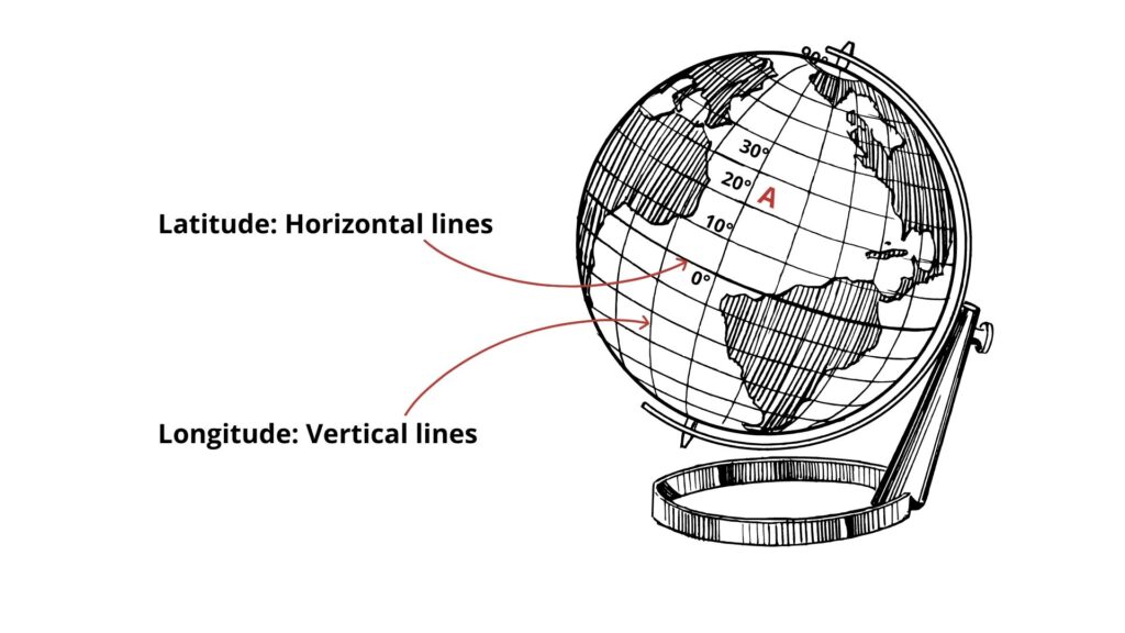 Variation in sunlight intensity due to change in latitude.