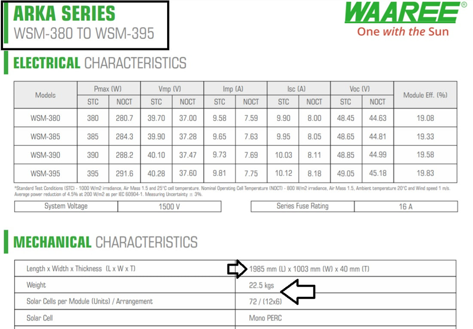 72 cells solar panel by Waaree