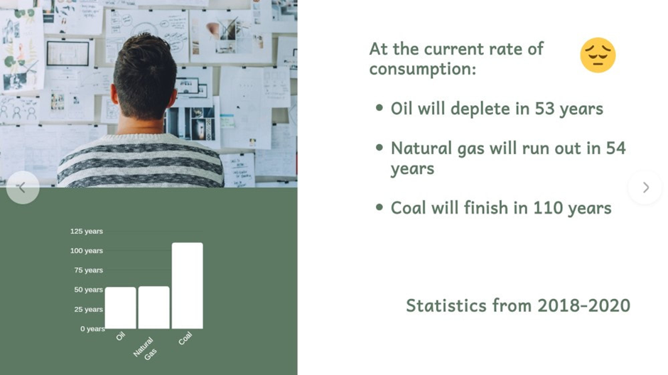 The chart showing the expected time of conventional energy to get deplete.