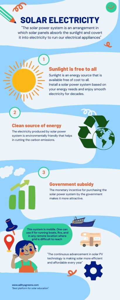 Benefits of using solar electricity