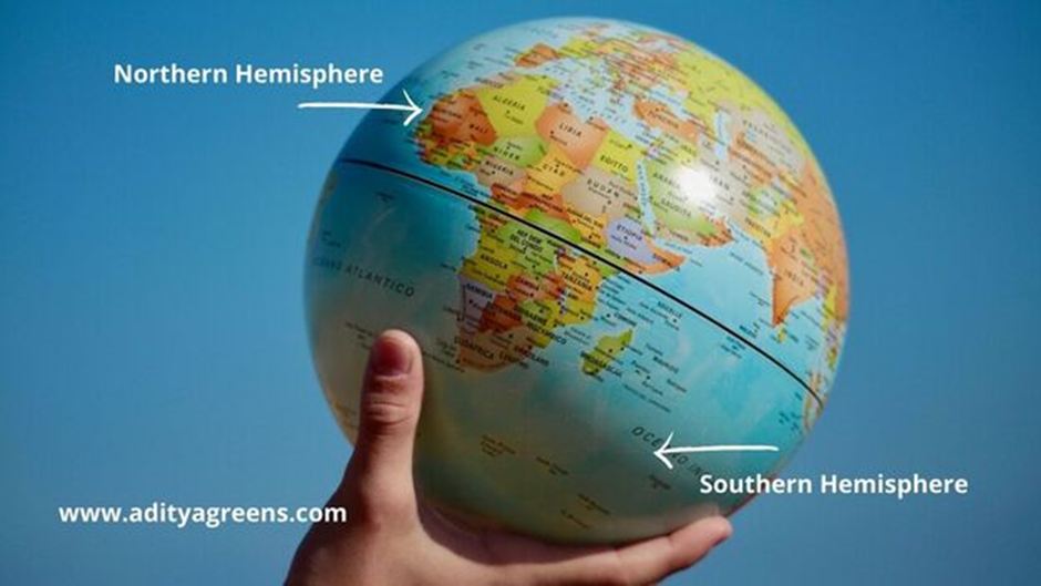 The hemispheres of the earth