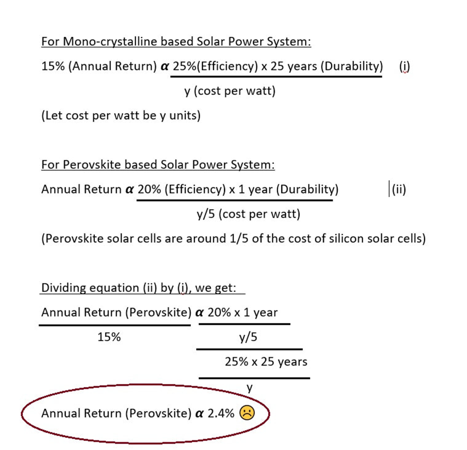 Calculating the annual return based on durability and the efficiency.