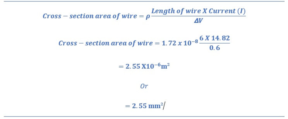 cross-section of a wire