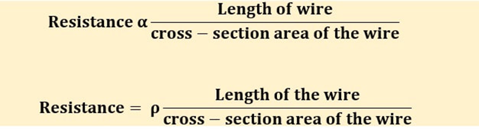 Formula for calculating  the resistance of wire