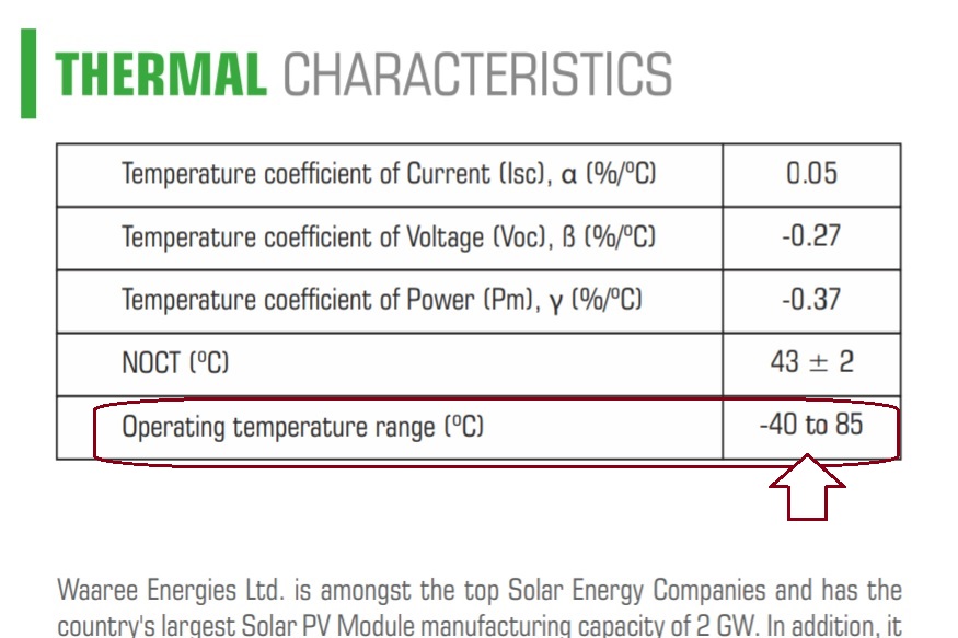 Solar panels operating in high temperature difference must have wide operating temperature range.