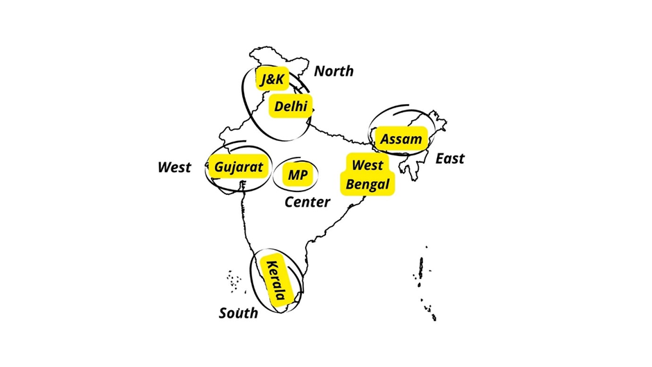 Indian states in the different locations of the country.