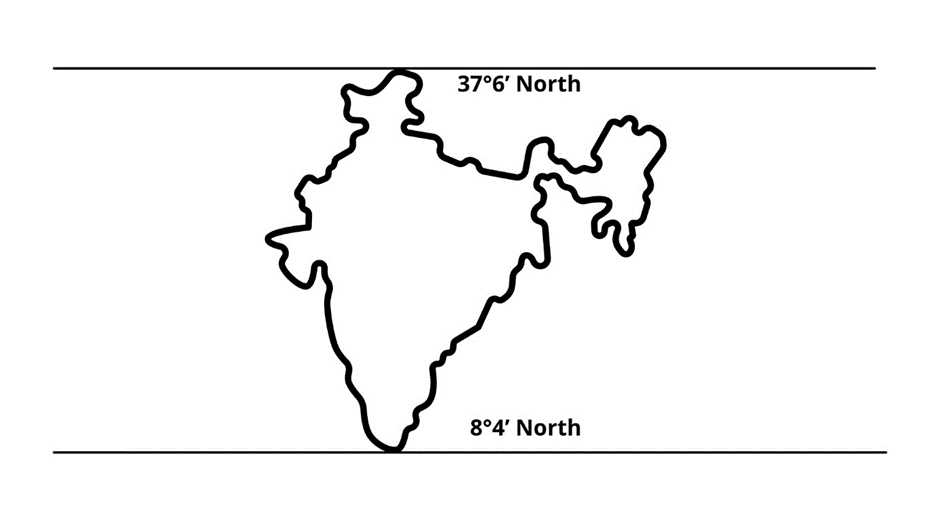 Location of India