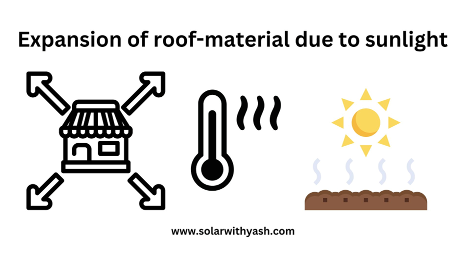 Expansion of the roof material due to sunlight.