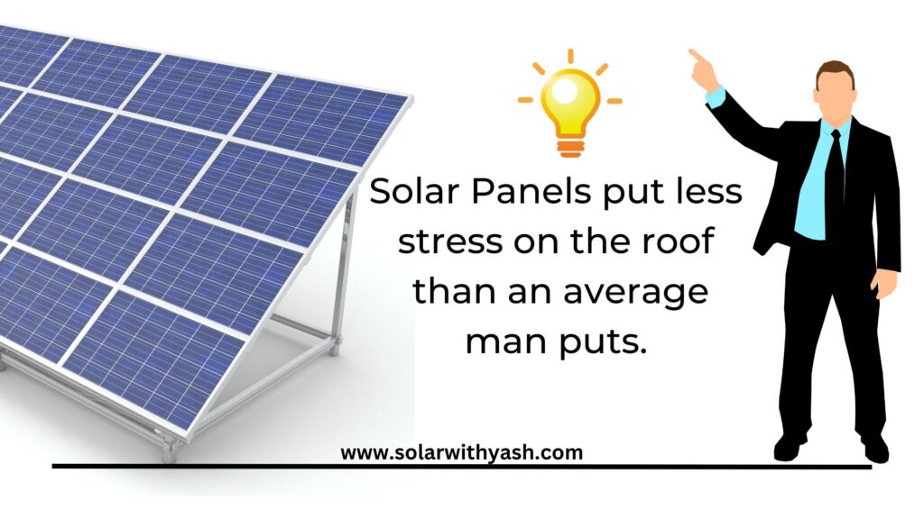 Solar panels on the roof of the home put less stress than an average man puts.