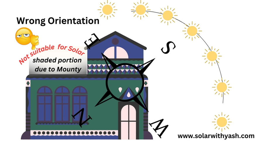 Wrong orientation of a roof.