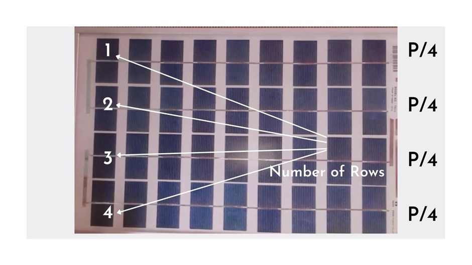 solar cells arranged in a solar panel
