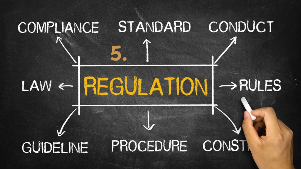 Rules and regulations of home solar.