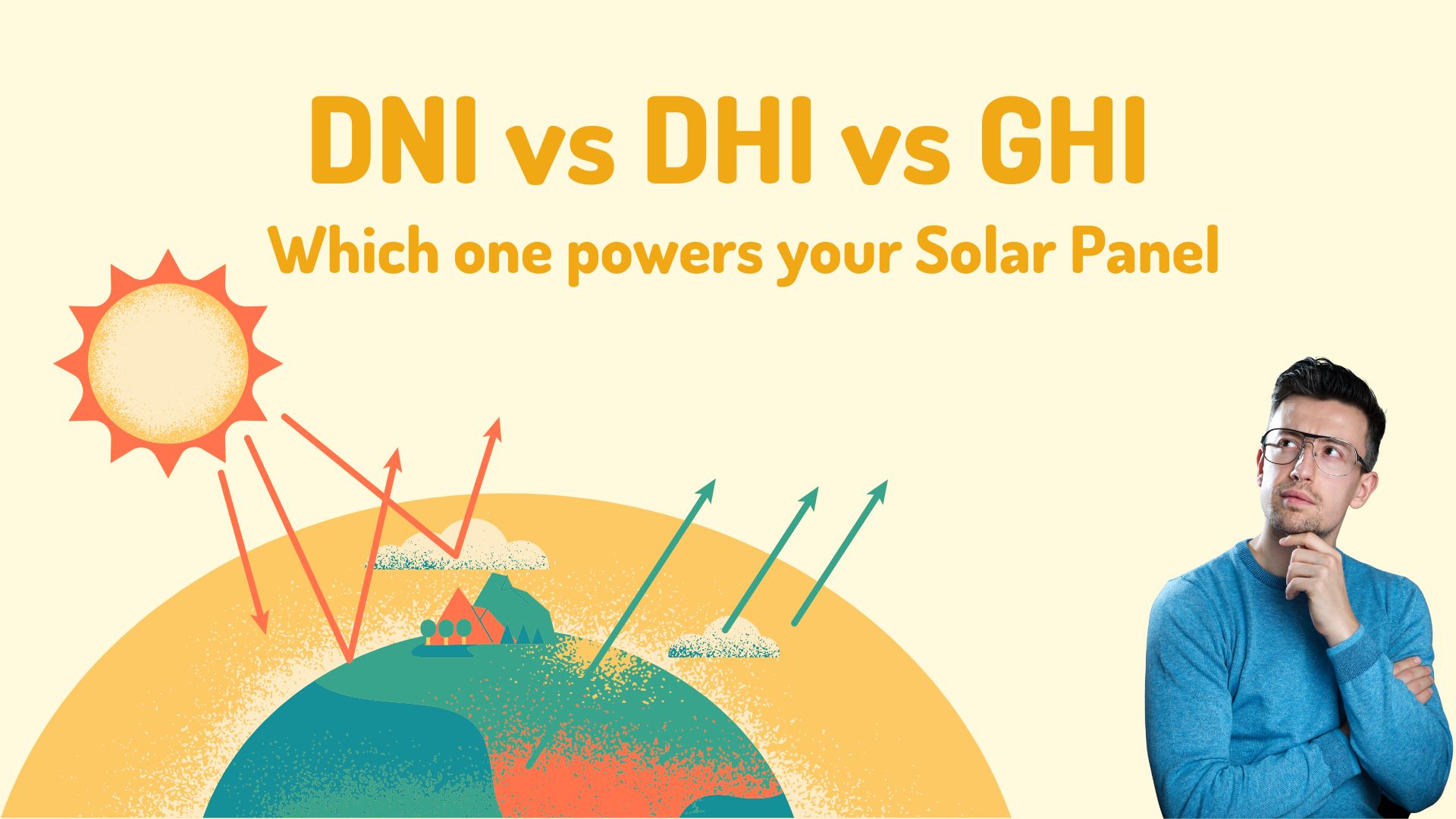 Understanding Solar Irradiance DNI DHI And GHI Made Simple Solar 