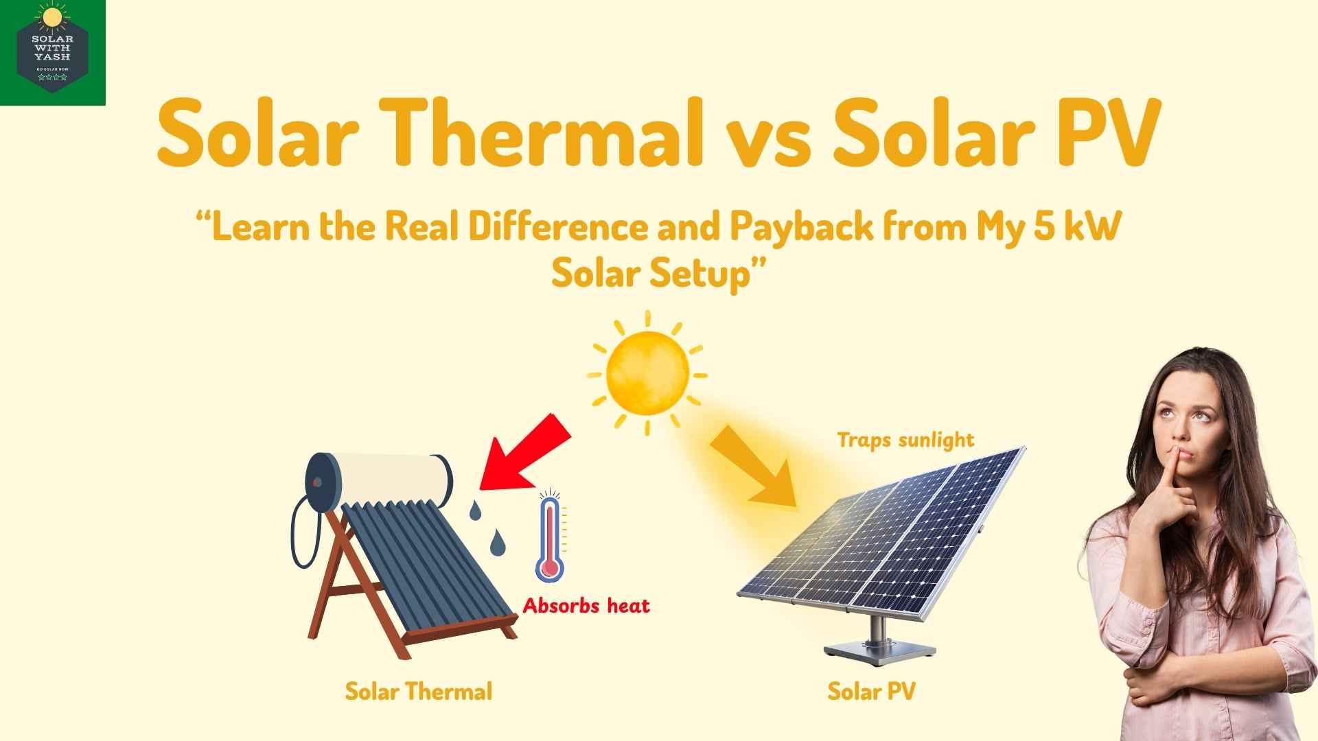 The chart shows the working difference between Solar Thermal and Solar PV. Solar with Yash