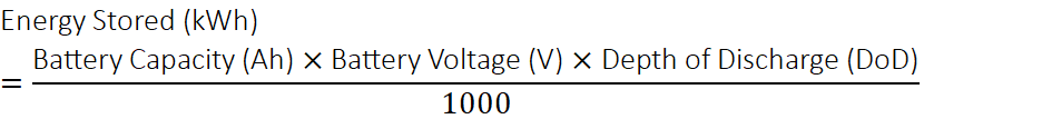 The formula for finding the energy stored in the solar battery. Solar with Yash.