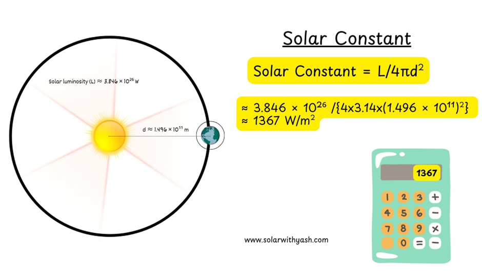 The calculation of Solar Constant depends on the Solar luminosity and the mean distance between the Earth and the Sun. Solar with Yash.