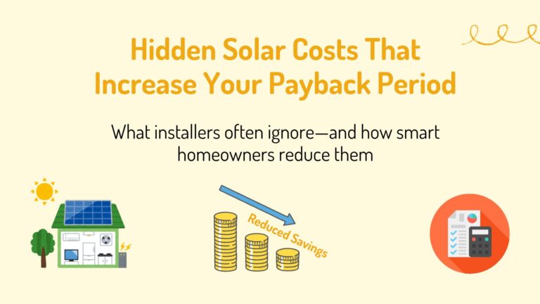 Graphic explaining hidden solar costs that increase the payback period of a rooftop solar system and reduce long-term savings.