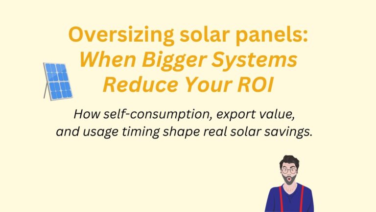 Banner image for a blog post titled ‘Oversizing solar panels: When Bigger Systems Reduce Your ROI,’ explaining how self-consumption, export value, and usage timing affect real solar savings.