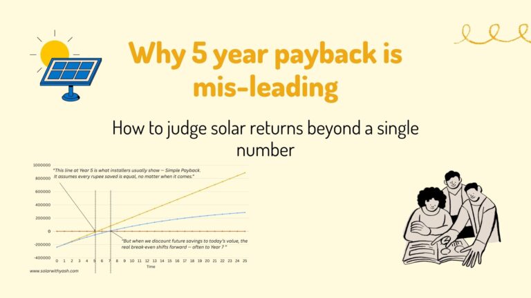 Blog banner explaining why a 5-year solar payback can be misleading, highlighting how to judge solar returns beyond a single number using real cash flow and discounted payback concepts – Solar with Yash