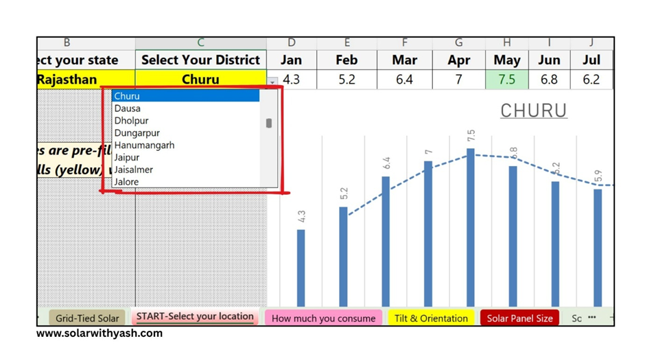 Solar Feasibility Spreadsheet has an option to select different districts from any Indian State. Solar with Yash.