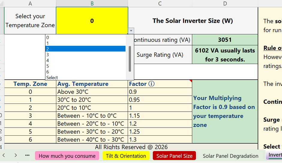 The inverter sizing based on solar panel sizing and the average temperature of the region. Solar with Yash