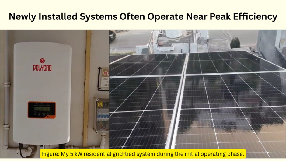 5kW residential rooftop solar inverter and clean solar panels, initial installation phase, India.