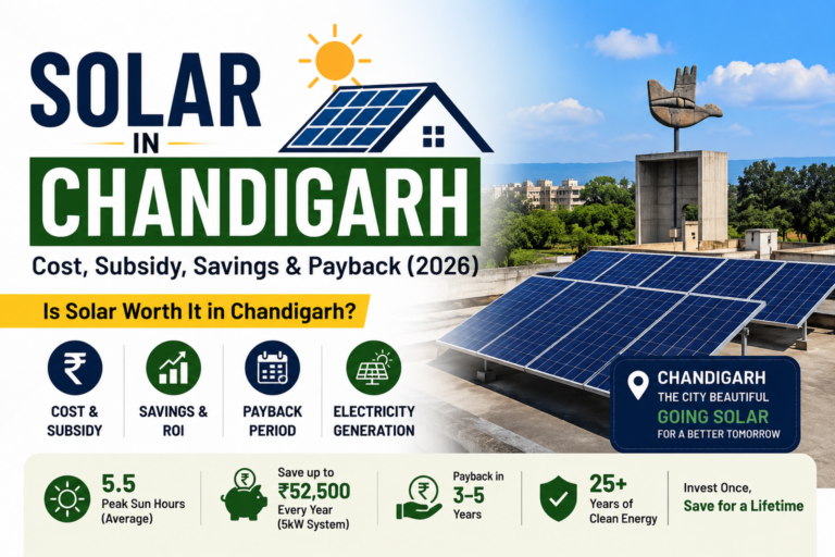 solar in Chandigarh