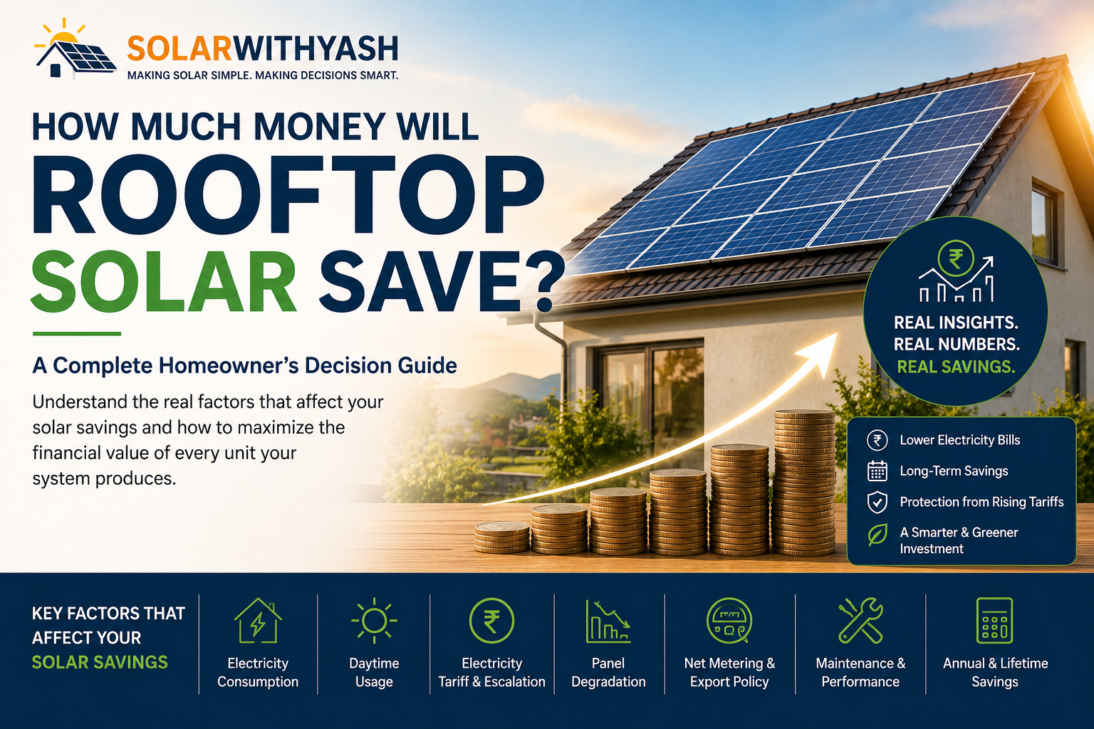 Rooftop solar panels illustrating solar savings and financial benefits.